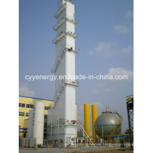 Cyyasu24 Insdusty Asu Air Gas Separation Oxygen Nitrogen Argon Generation Plant